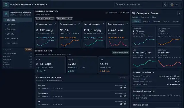 Сервис управления портфелем коммерческой недвижимости