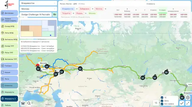 Платформа управления и оркестрации перевозок автовозами